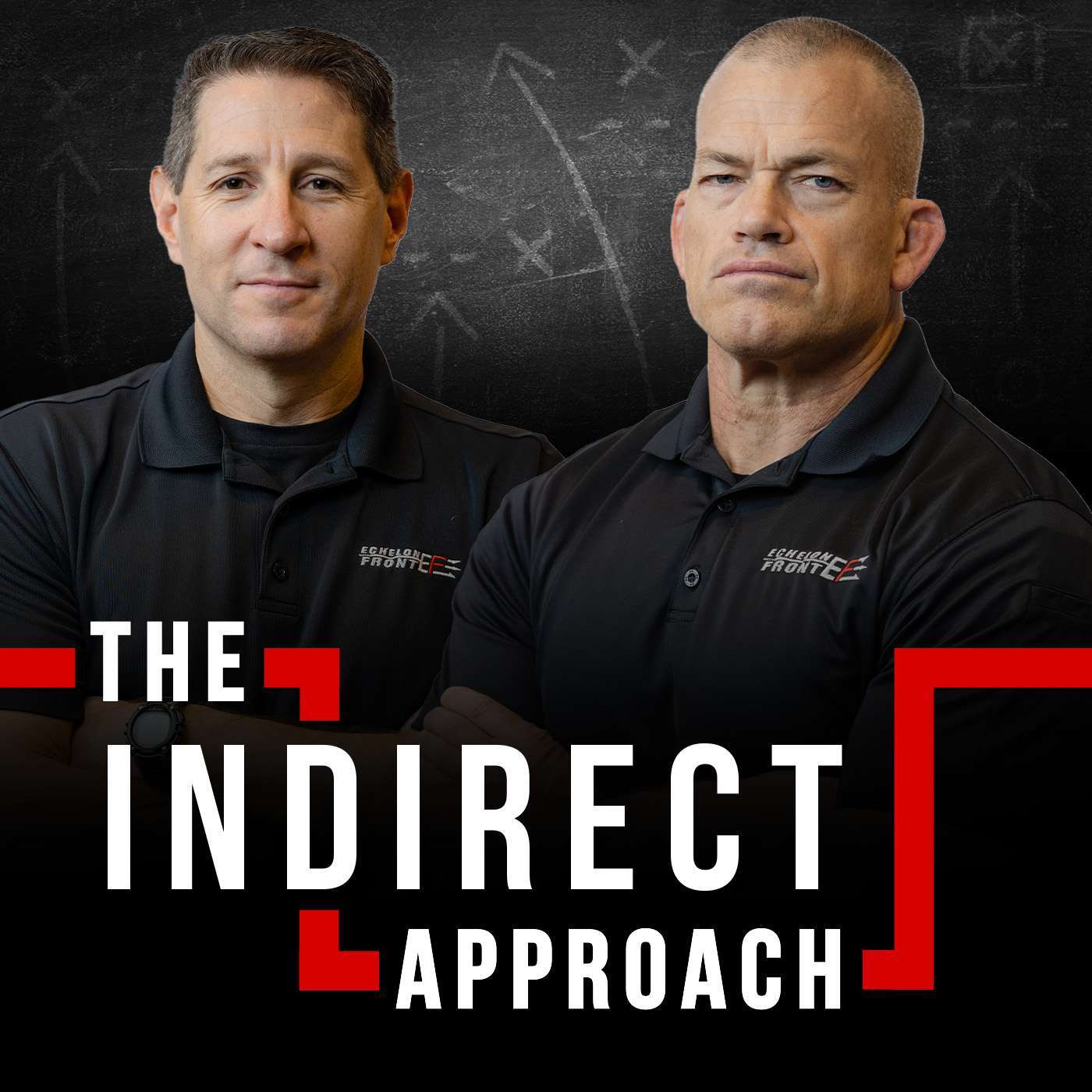 Extreme Ownership Online Course